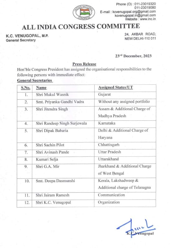 लोकसभा चुनाव से पहले कांग्रेस में बड़ा फेरबदल, कई महासचिव समेत सभी राज्यों के बदले गए प्रभारी..इनको मिली बिहार की जिम्मेवारी
