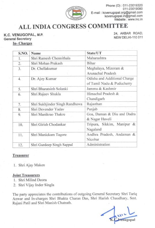 लोकसभा चुनाव से पहले कांग्रेस में बड़ा फेरबदल, कई महासचिव समेत सभी राज्यों के बदले गए प्रभारी..इनको मिली बिहार की जिम्मेवारी