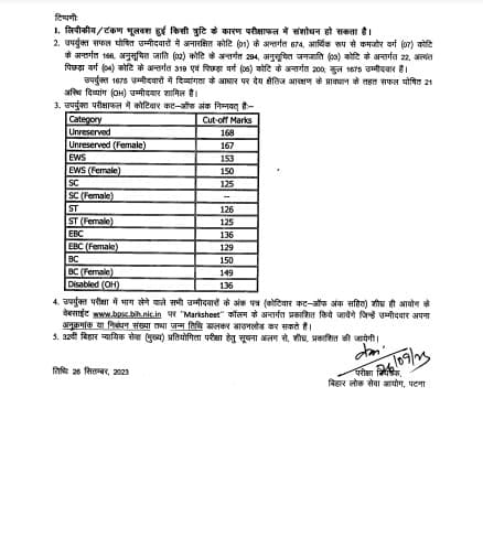 BPSC ने जारी किया रिजल्ट, 1675 अभ्यर्थी पास