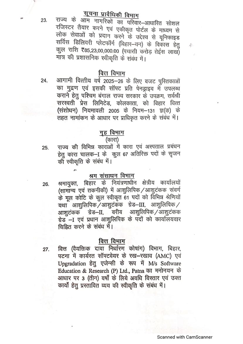 नीतीश कैबिनेट की बैठक में कुल 31 एजेंडों पर लगी मुहर, जनता के हित में सरकार ने लिया बड़ा फैसला