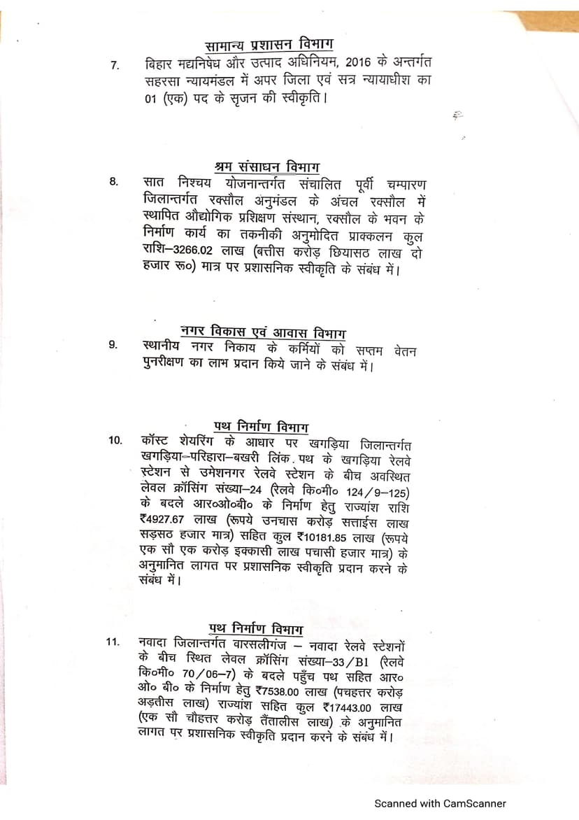नीतीश कैबिनेट की बैठक में कुल 31 एजेंडों पर लगी मुहर, जनता के हित में सरकार ने लिया बड़ा फैसला