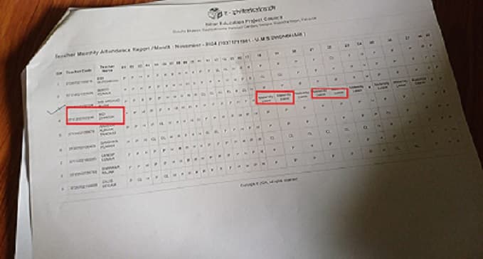 पुरुष शिक्षक भी होने लगे गर्भवती?, जमुई शिक्षा विभाग का नया कारनामा, पूरा मामला जान रह जाएंगे हैरान
