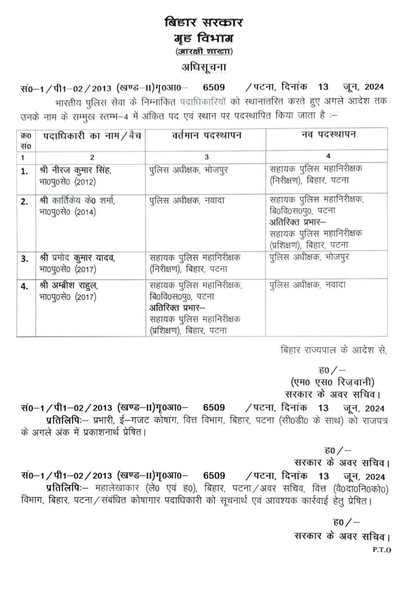 केके पाठक की शिक्षा विभाग से हो गयी छुट्टी, चुनाव खत्म होते ही बिहार में 8 IAS अधिकारियों का ट्रांसफर, बदले गये भोजपुर-नवादा के DM-SP