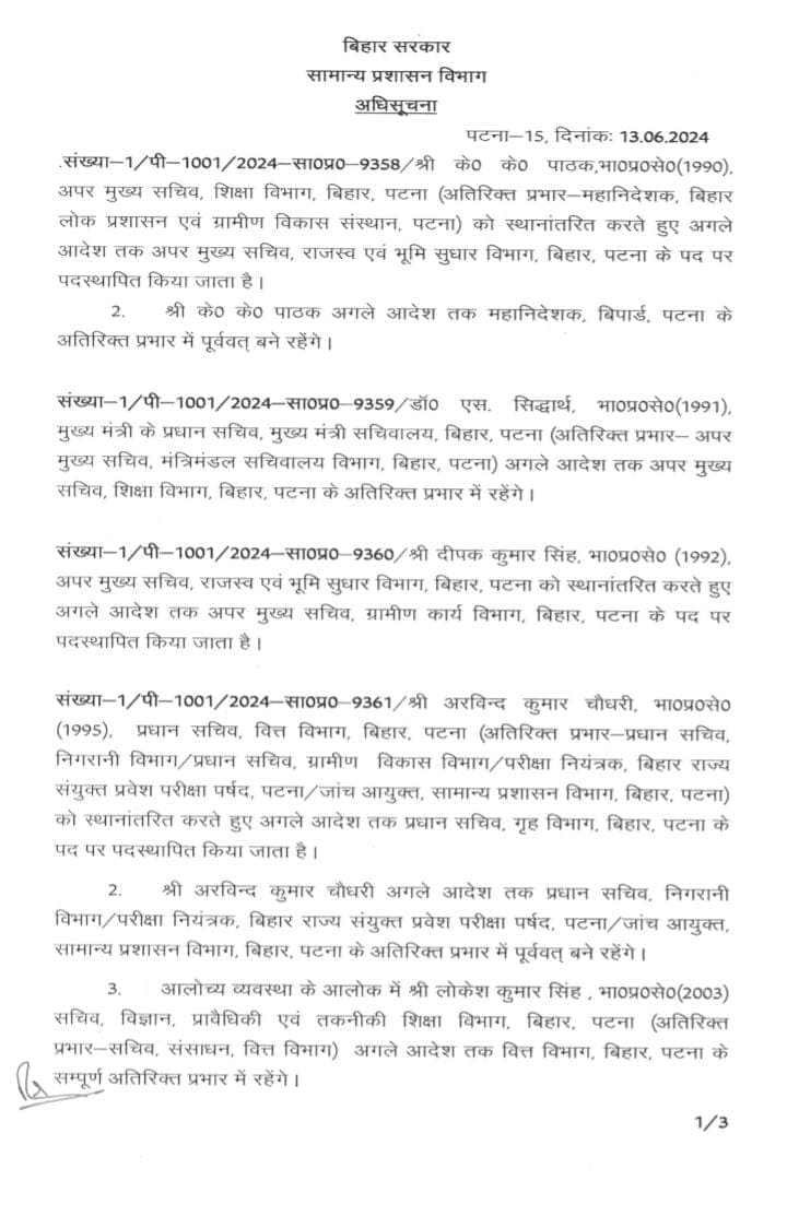 केके पाठक की शिक्षा विभाग से हो गयी छुट्टी, चुनाव खत्म होते ही बिहार में 8 IAS अधिकारियों का ट्रांसफर, बदले गये भोजपुर-नवादा के DM-SP