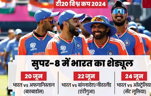 ICC T20 विश्व कप: आज से सुपर-8 के मुकाबले