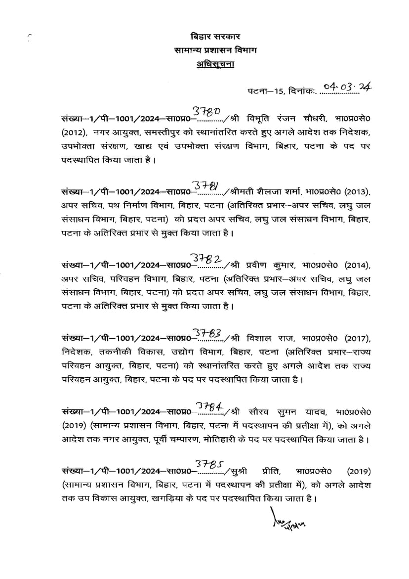 अभी-अभी बिहार के 7 सीनियर आईएएस अधिकारियों का हो गया ट्रांसफर, इसमें इनका भी नाम शामिल..देखिए पूरी लिस्ट