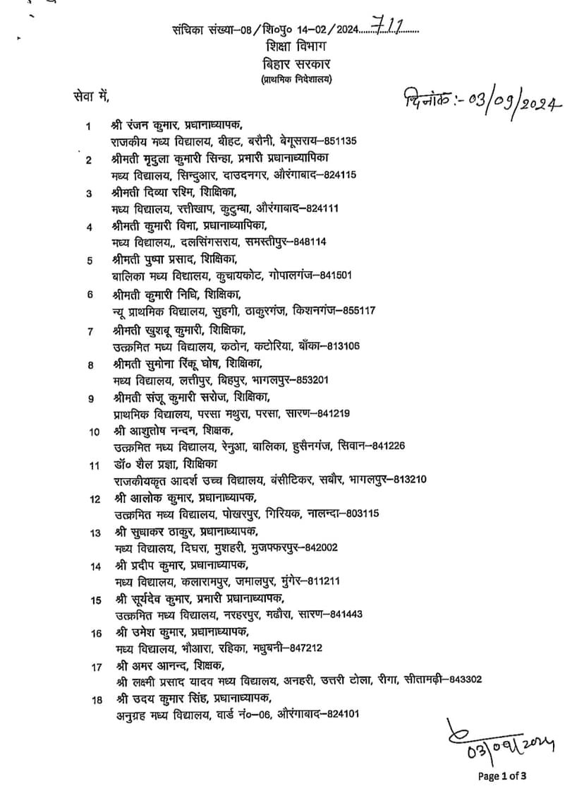 बिहार के 41 शिक्षकों को मिलेगा राजकीय शिक्षक पुरस्कार, शिक्षा विभाग ने जारी की सूची, यहां देखें पूरी लिस्ट
