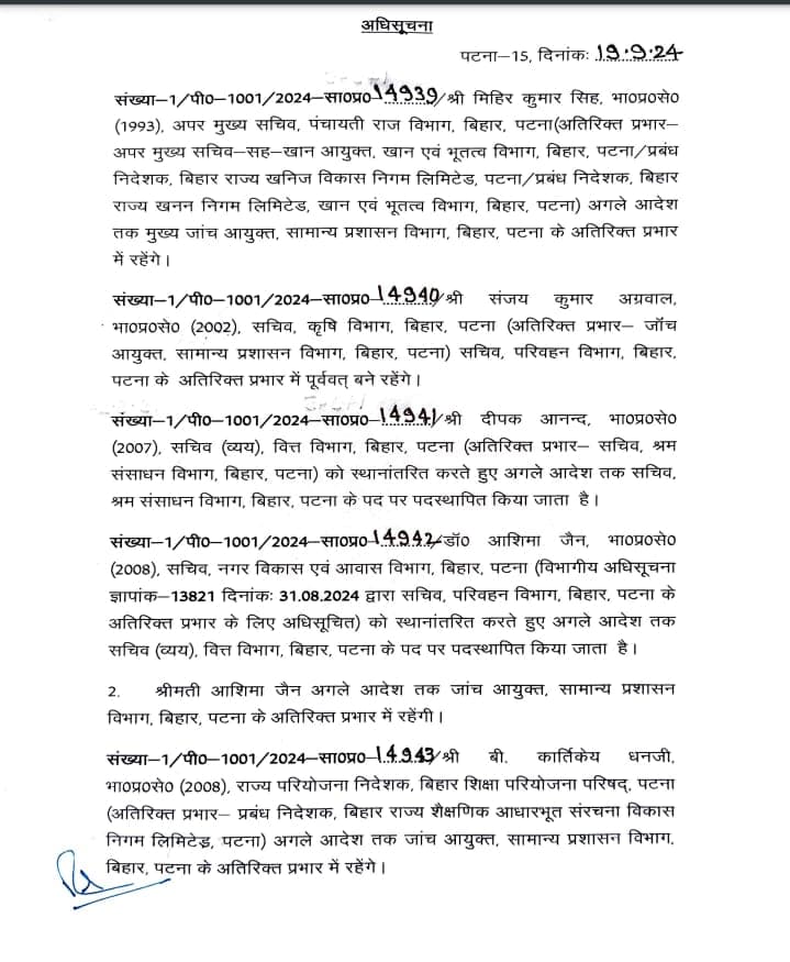 बिहार में 7 IAS अधिकारियों का तबादला, अधिसूचना जारी, यहां देखें पूरी लिस्ट