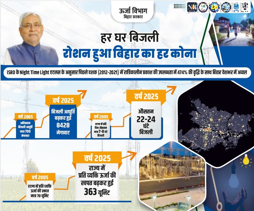 भाजपा जिलामंत्री नूतन गुप्ता की संगठन सशक्तिकरण यात्रा को मिल रहा जनसमर्थन, योजनाओं की दी जा रही व्यापक जानकारी