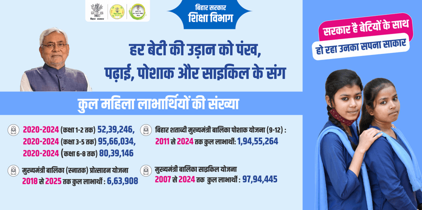 मटिहानी सीट से चुनाव लड़ सकते हैं बोगो सिंह, तेजस्वी यादव से मुलाकात के बाद बेगूसराय की सियासत गरमाई