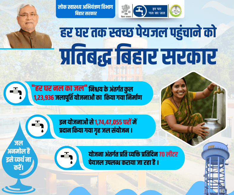 डीएम डॉ. त्यागराजन ने दिए सख्त निर्देश, लापरवाह अधिकारियों पर होगी कार्रवाई
