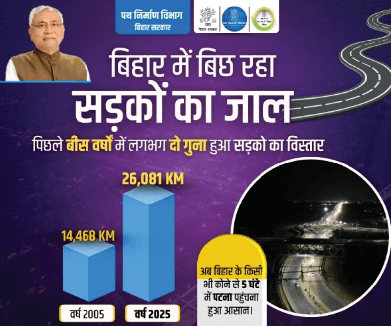 हिसुआ में ‘वोटर अधिकार यात्रा’ को लेकर भाजपा और कांग्रेस कार्यकर्ताओं के बीच टकराव, स्थिति तनावपूर्ण