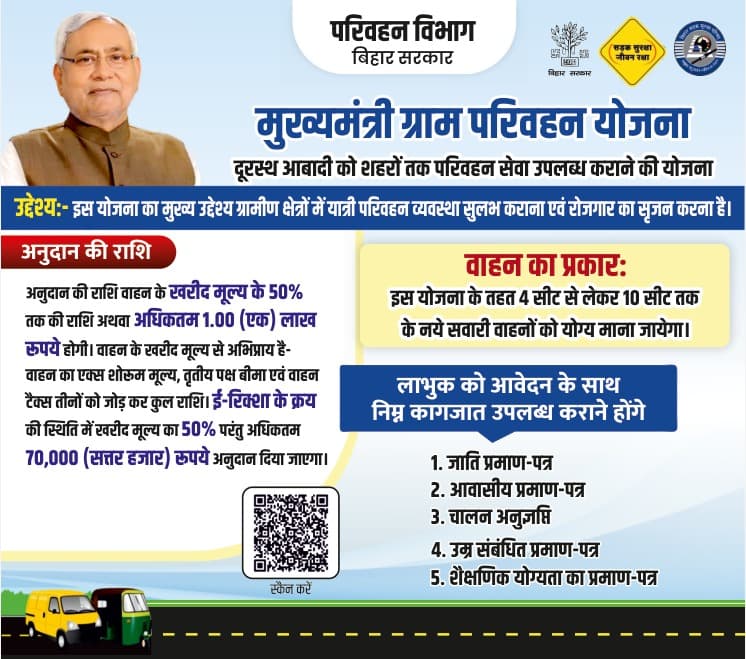 बिहार चुनाव के नज़दीक आते ही बढ़ा सियासी पारा, भाजपा प्रवक्ता शाहनवाज़ हुसैन का महागठबंधन और राहुल गांधी पर तीखा हमला
