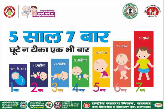 गुप्त तहखाने से 82 किलो गाँजा के साथ पिकअप गाड़ी को पुलिस ने किया जप्त
