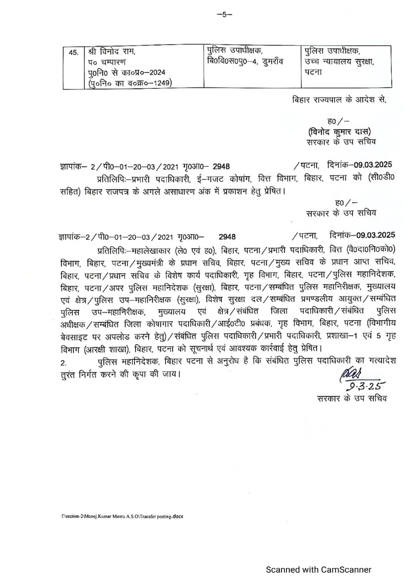 बिहार में फिर हुआ बड़े पैमाने पर तबादला, 108 DSP और SDPO का तबादला, देखें पूरी लिस्ट