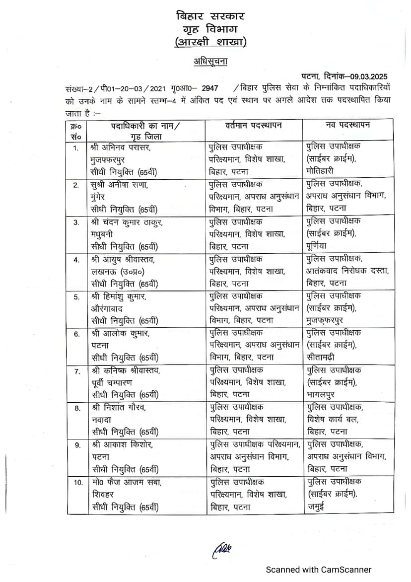 बिहार में फिर हुआ बड़े पैमाने पर तबादला, 108 DSP और SDPO का तबादला, देखें पूरी लिस्ट