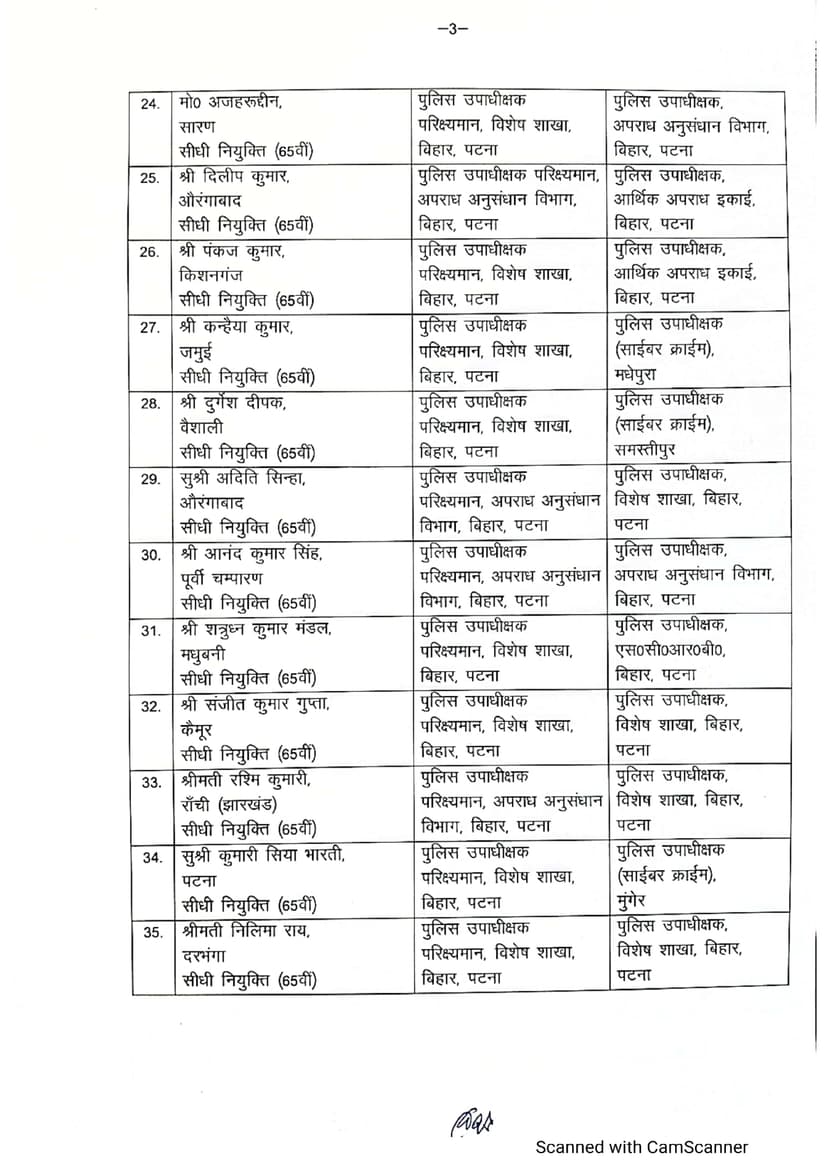 बिहार में फिर हुआ बड़े पैमाने पर तबादला, 108 DSP और SDPO का तबादला, देखें पूरी लिस्ट