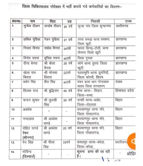 झारखंड के 2 मजदूरों की मौत, 5 घायलों का इलाज जारी, सीएम हेमन्त ने जताई चिंता